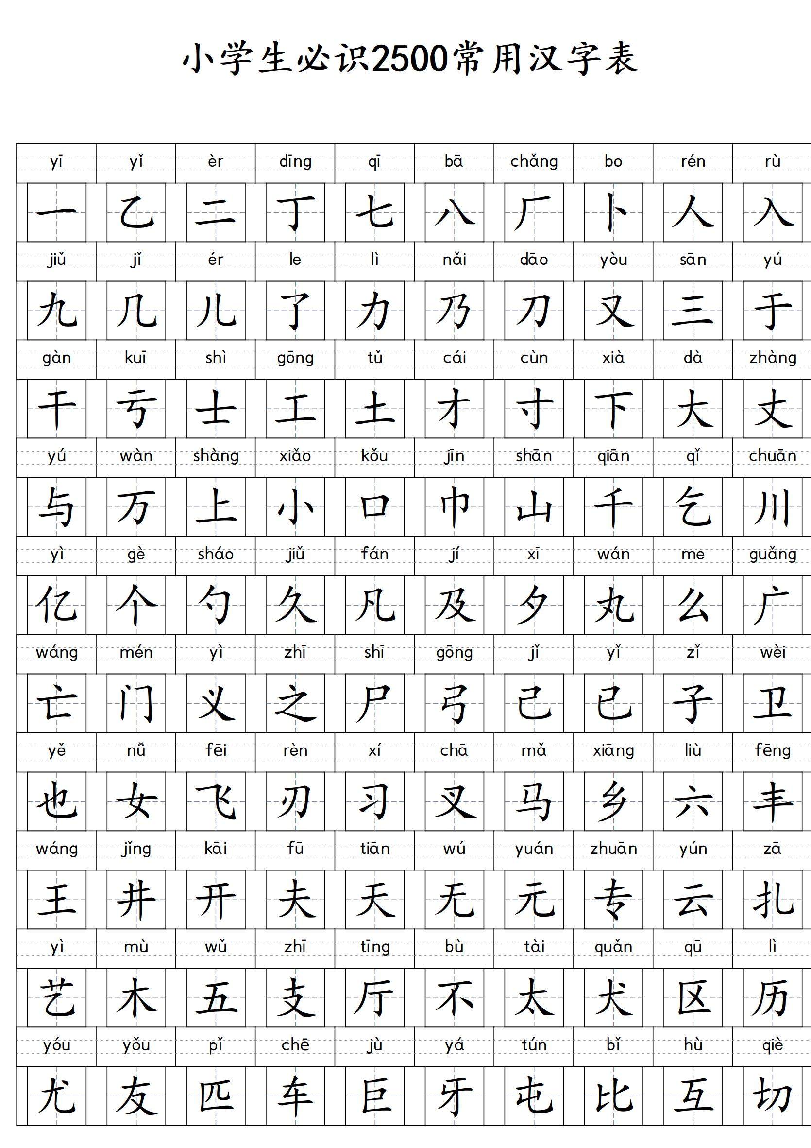 小学生必识必学会2500常用汉字正楷体含测试带拼音高清电子版