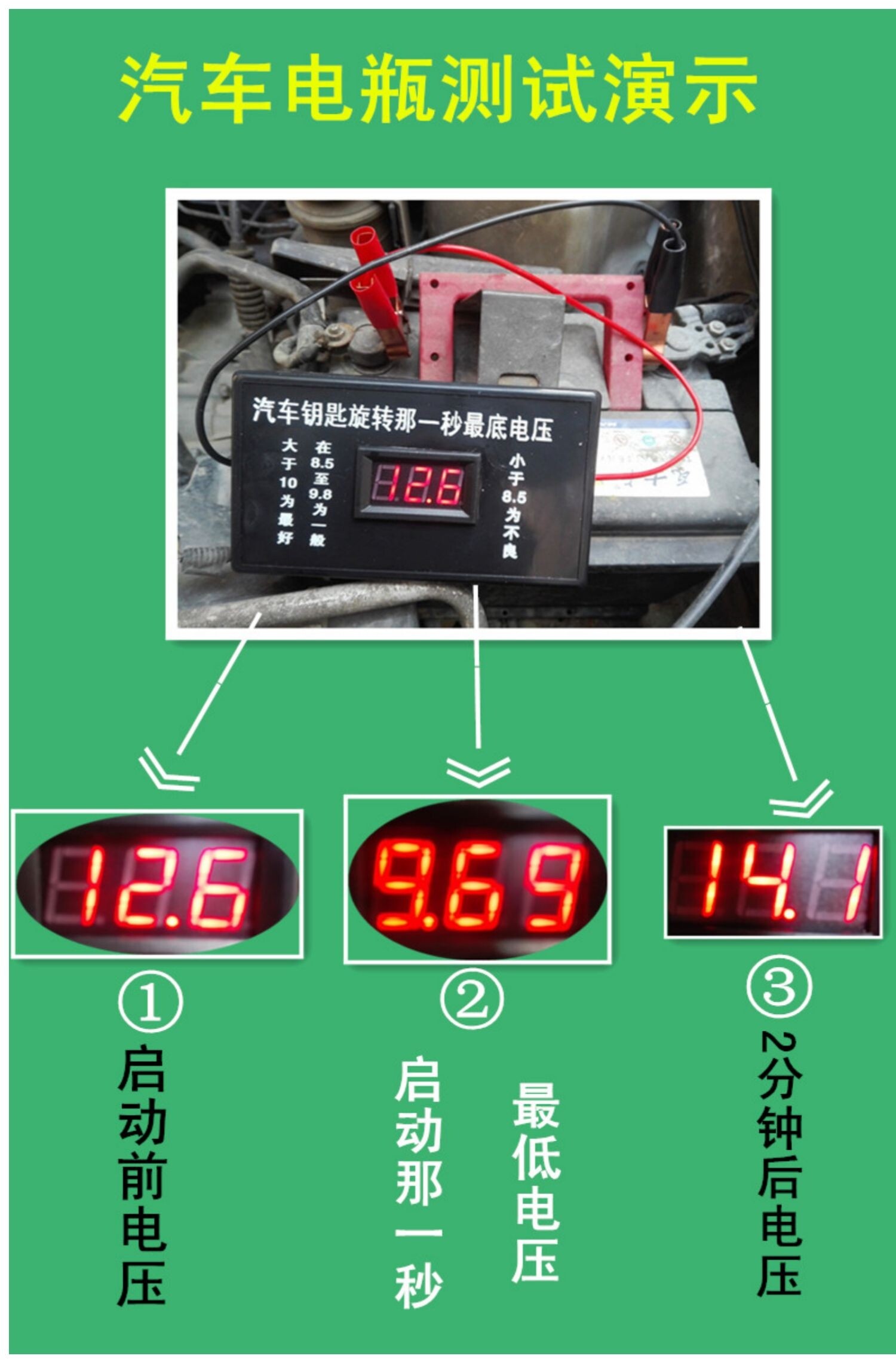 汽车电瓶电压表容量检测器寿命