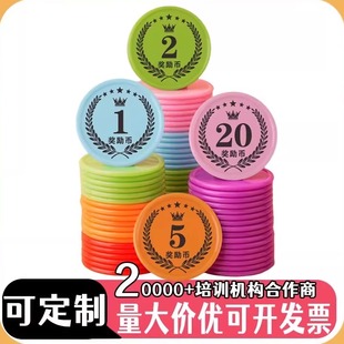 定制积分币培训机构学校舞蹈班好习惯奖励积分卡定做卡通积分代币