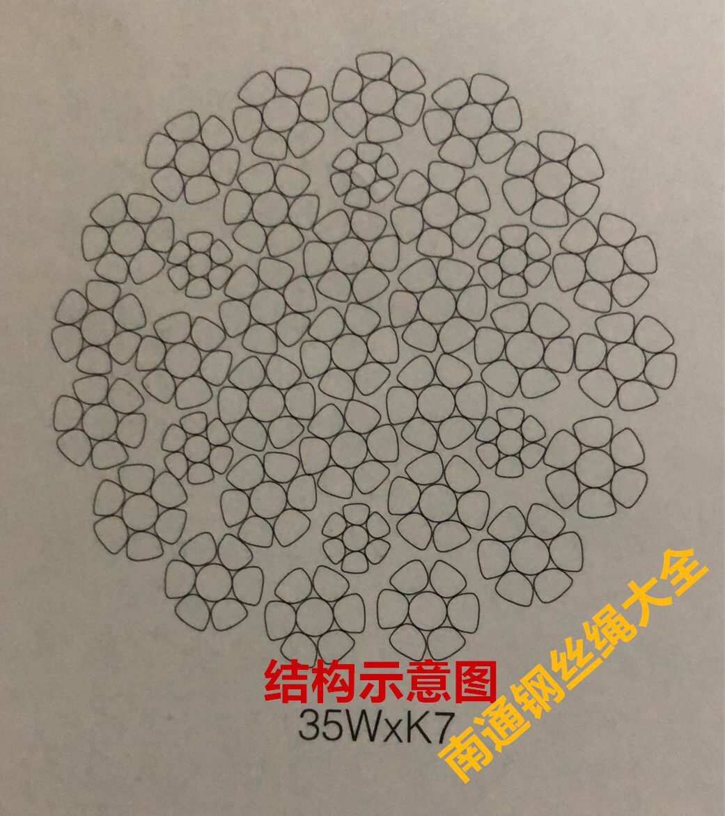 旋挖机用锻打扁丝钢芯防旋转钢丝绳专业旋挖机用钢丝绳