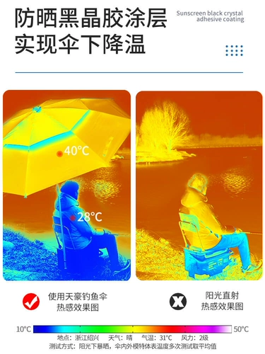 Дикий рыбацкий зонтик 2.6 Весенний универсальный солнцезащитный крем и дождь, густой рыбацкий рыбацкий зонтик, рыбацкий зонтик, зонтик, рыбацкий зонтик