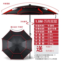 1,8 метра [двойное универсальное солнцезащитное виниловое профилактику солнцезащитного крема]