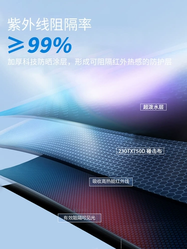 Дикий рыбацкий зонтик 2.6 Весенний универсальный солнцезащитный крем и дождь, густой рыбацкий рыбацкий зонтик, рыбацкий зонтик, зонтик, рыбацкий зонтик