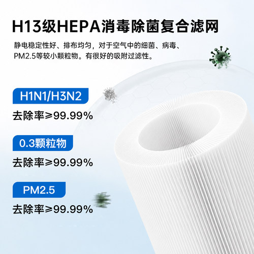 {全网热销各}型号空气净化器滤芯
