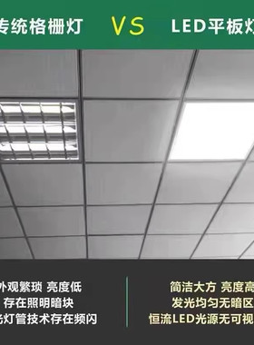 集成吊顶LED平板灯嵌入式网格天花板照明模块亮度高无暗区节能灯