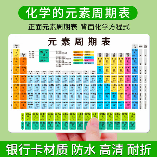 初中数学物理化学公式大卡