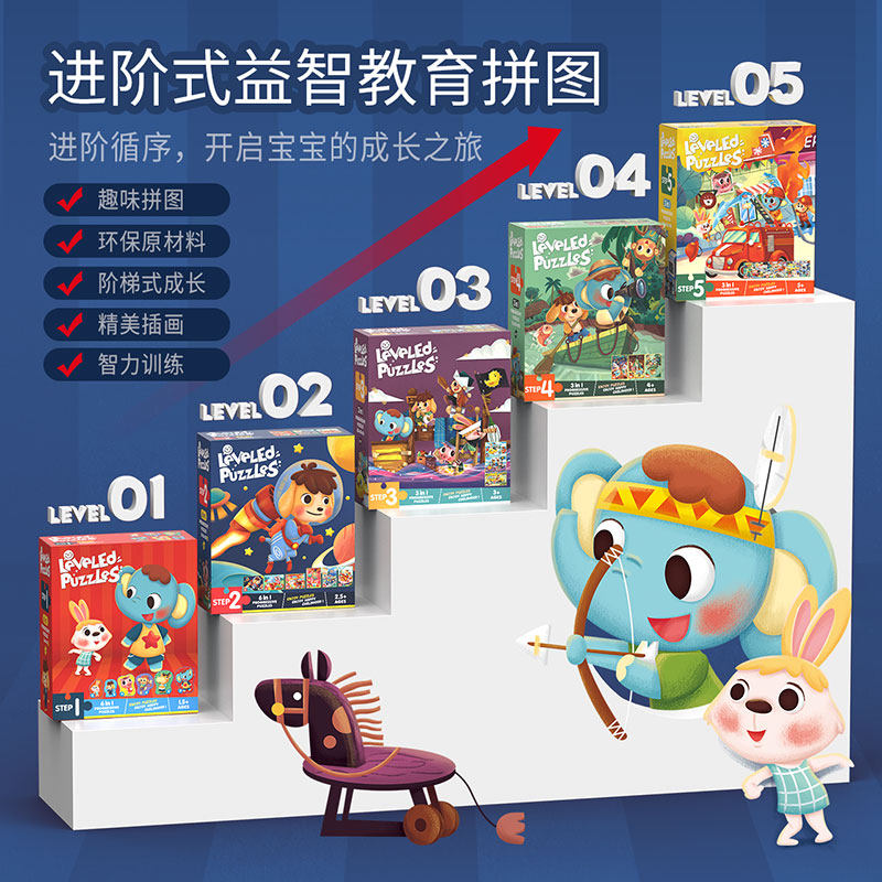 儿童宝宝进阶拼图早教图卡幼儿智力开发益智玩具1男女孩2-3-4-5岁|ruв категории игрушка/коляска/головоломка/блоки/модель, бусы/головоломка/в паре/демонтаж/бить игрушки, головоломка/деревоплита - от Buy2taobao.com для оказания профессиональной услуги покупки агента Taobao