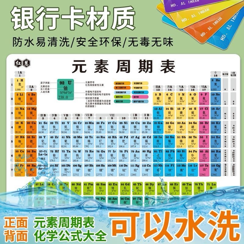初中化学元素周期表卡片数理化知识点归纳数学物理公式方程式大全