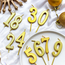 蛋糕装 男生女神生日周年派对 饰蜡烛 奢华金色细体数字蜡烛插件
