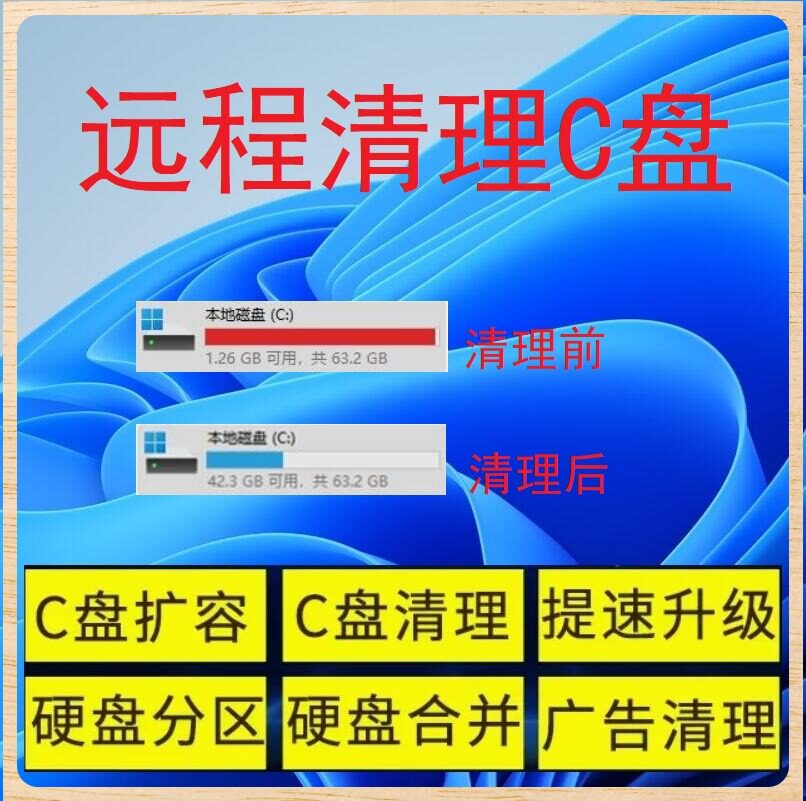 远程c盘清理扩容笔记本磁盘分区流氓软件广告弹窗清理分区扩容