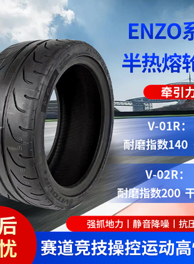 225/235/245/255/265/275/285/295/30/35/40r18R19V02R半热熔轮胎