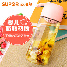 19.9元包邮  苏泊尔 KC55BL1水杯 500ml