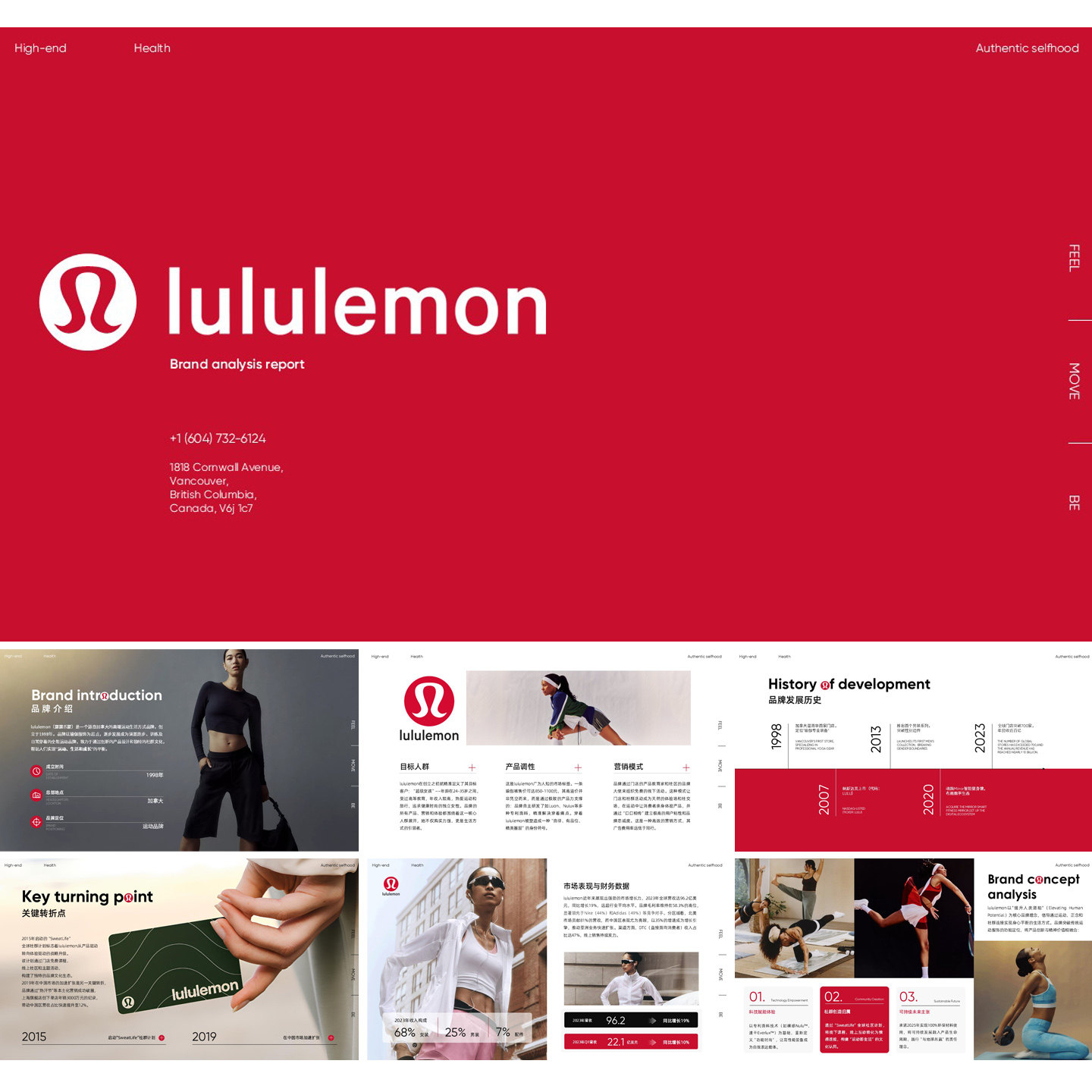 lululemon品牌分析报告商业策划运动服饰瑜伽健身简约高级ppt模板