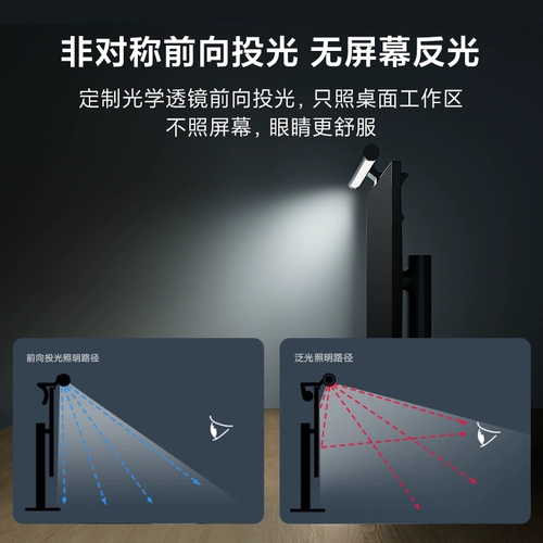 Xiaomi, умный ЖК-дисплей, подвесной светильник *S, ноутбук, атмосферная настольная лампа, заполняющий свет, подарок на день рождения