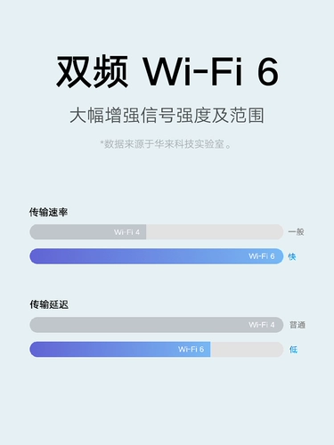 Xiaomi, видеокамера, радио-няня для домашнего использования, мобильный телефон, 500шт