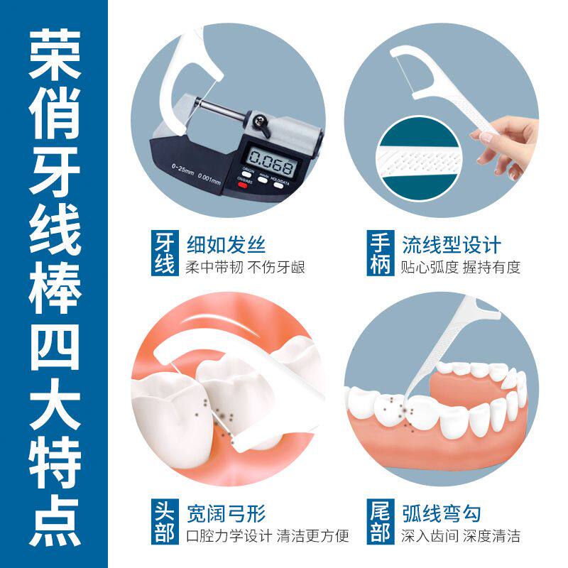自动盒家庭装便携超细牙线棒荣俏
