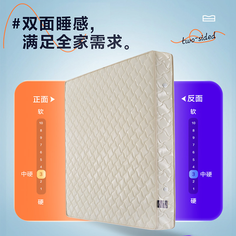 政府补贴全友家居弹簧床垫席梦思软垫1.5米硬软两用双睡床垫子,住宅家具,弹簧床垫,淘宝优惠券,粉丝福利购,淘宝优惠卷