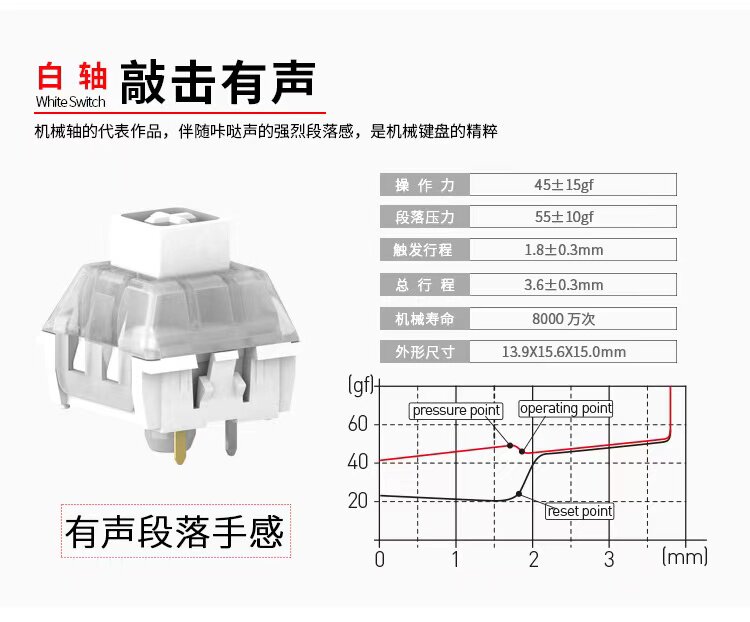 凯华box轴冰淇淋青红茶黑白轴jade navy静音粉机械键盘轴体开关
