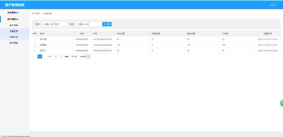 基于springboot客户管理系统网站java源码mysql数据库有演示地crm