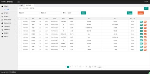 基于jsp+mysql+Spring+mybatis的SSM企业工资管理系统java源码