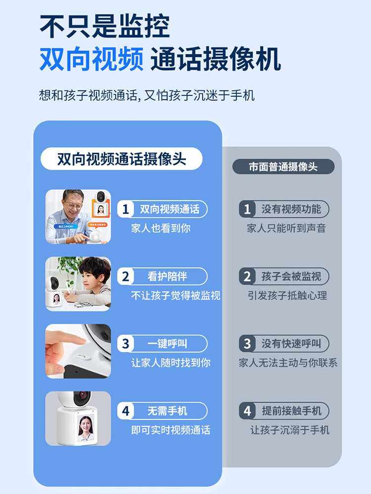 만리장성 양방향 비디오 인터콤 통화 카메라 360도 사각 없음 무선 휴대폰 원격 집에 단어 포함