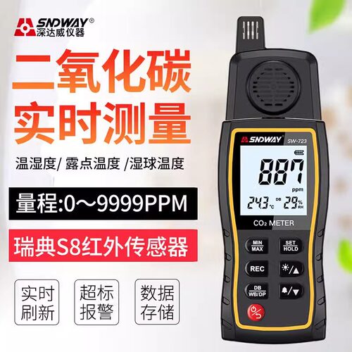 二氧化碳浓度检测仪瑞典传感器