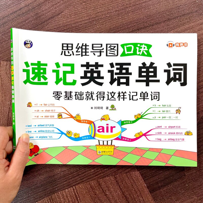 思维导图口诀速记早教英语单词