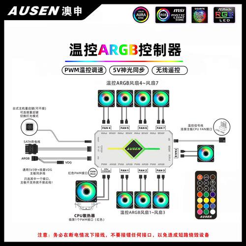 电脑机箱风扇ARGB控制器集线器