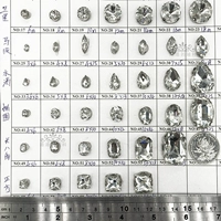 Ошибка ошибки карты белого цвета