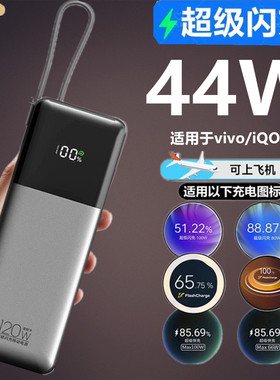 44W适用iQOO爱酷Z10x超级Neo3闪充Z8x充电宝Z9x瓦Z5快FlashCharge