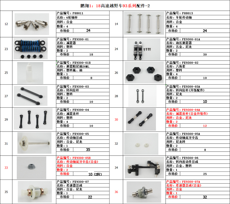 鹏翔1：18遥控越野车配件减震器拉杆差速器Px9300 Px9301 Px9302