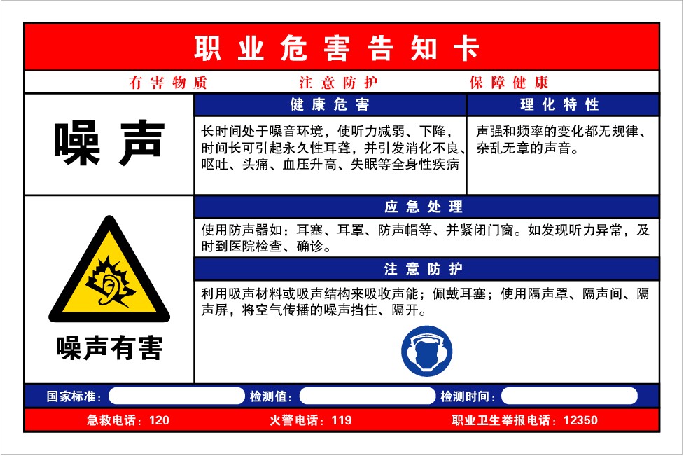 噪声职业病危害告知牌