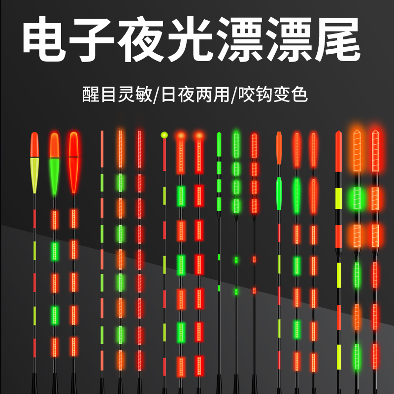 神眸日夜两用高亮醒目