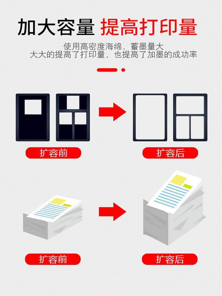 星朋适用hp惠普3636打印机80墨3盒26768墨3水hp4538838 5088彩色6