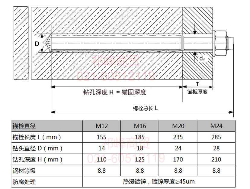 喜利得8.8级化学锚栓高强度热镀锌HVU2第二代药剂包德国原装进口|ruв категории оборудование/инструменты, лента, болт - от Buy2taobao.com для оказания профессиональной услуги покупки агента Taobao