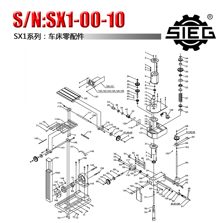 西马特SX1铣床配件中英文变速警示标贴接合商标技术参数全套