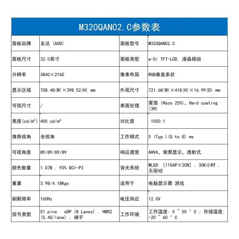 TFQMADM显示屏现货厂家直发
