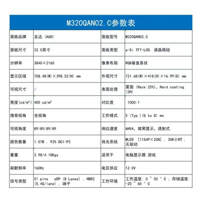 TFQMADM显示屏现货厂家直发