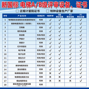 电梯资质评审AB级仪器复审证书加减速度限速器测试仪校准检定证书