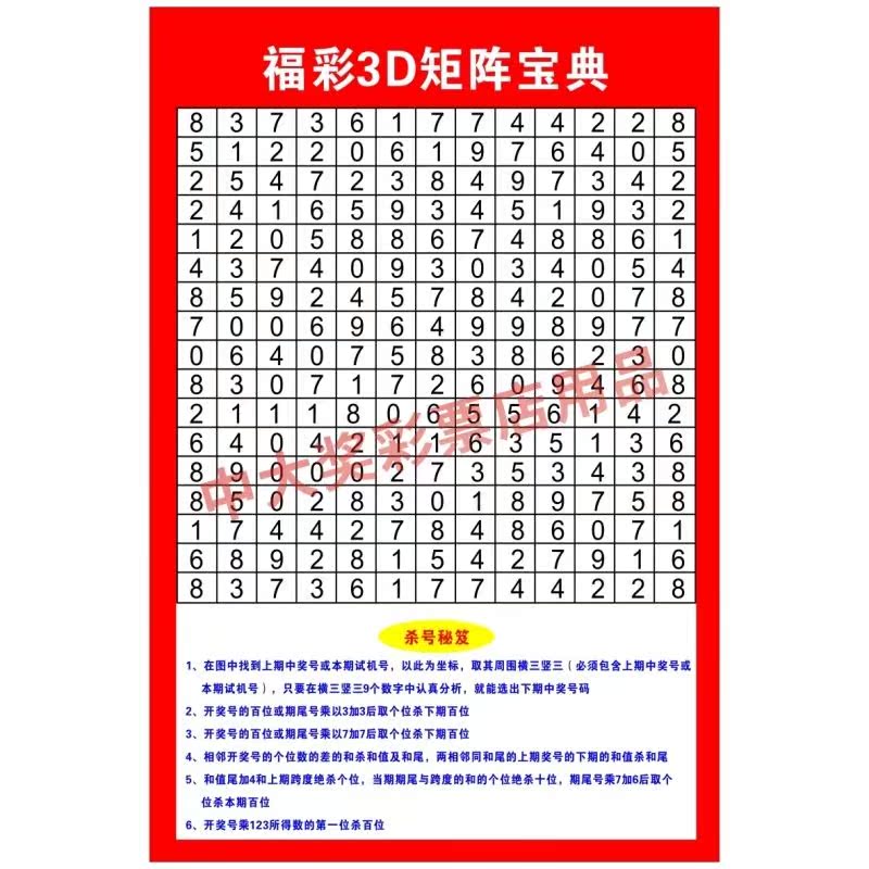 福利彩票投注站用品福彩3d矩阵宝典3d宣传资料3d走势配图参考资料