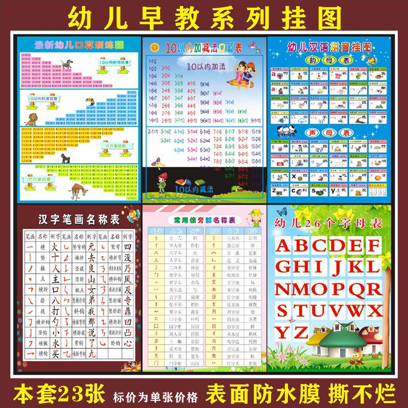 九九数学加减乘除挂画墙贴口诀表