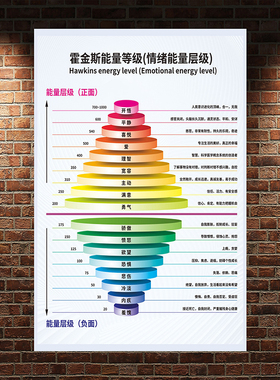 背胶贴纸防水防晒防溺水宣传海报