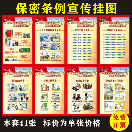 企业工作保密警示标语挂图 办公会议室保密宣传海报 走廊装饰挂画