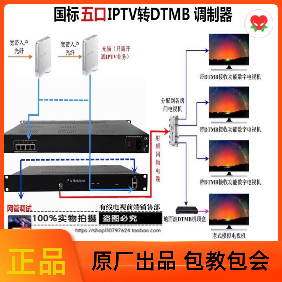 IPTV转DTMB数字调制器5网口4频点酒店宾馆iptv数字电视系统DS3345