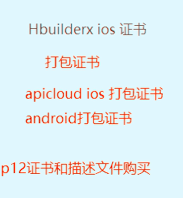 IOS打包签名测试 开发证书p12文件apicloud封装 安卓苹果发布证书