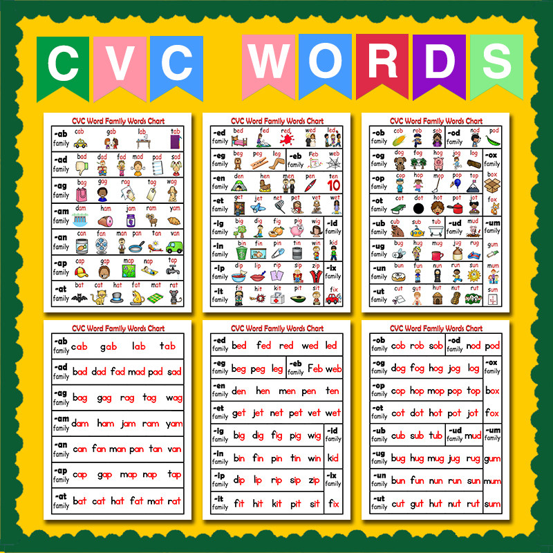 cvc词根单词点读海报3张早教认知儿童英语