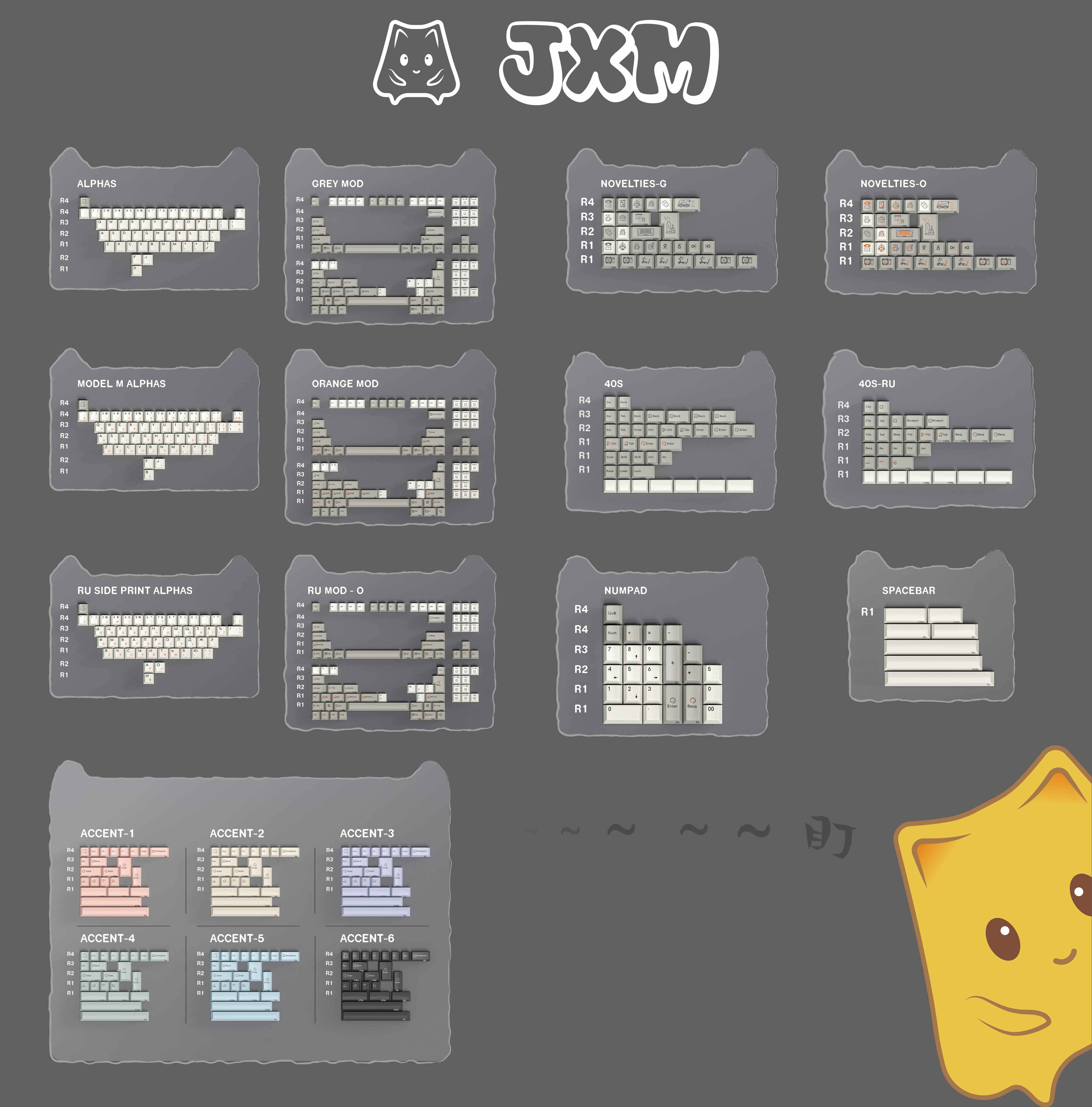 JXM键小帽 键帽 原创IP人物 ALOHAKB 曼卡外设客制热升华PBT