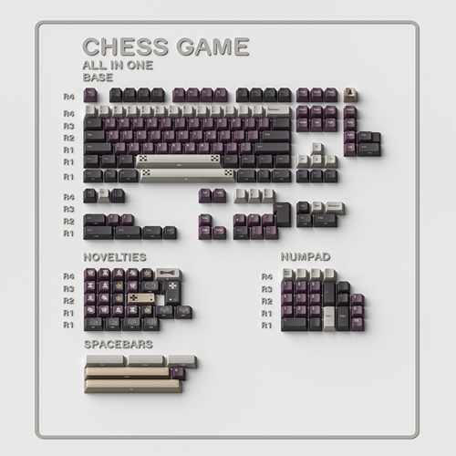 现货棋盘格键帽原厂高度适配