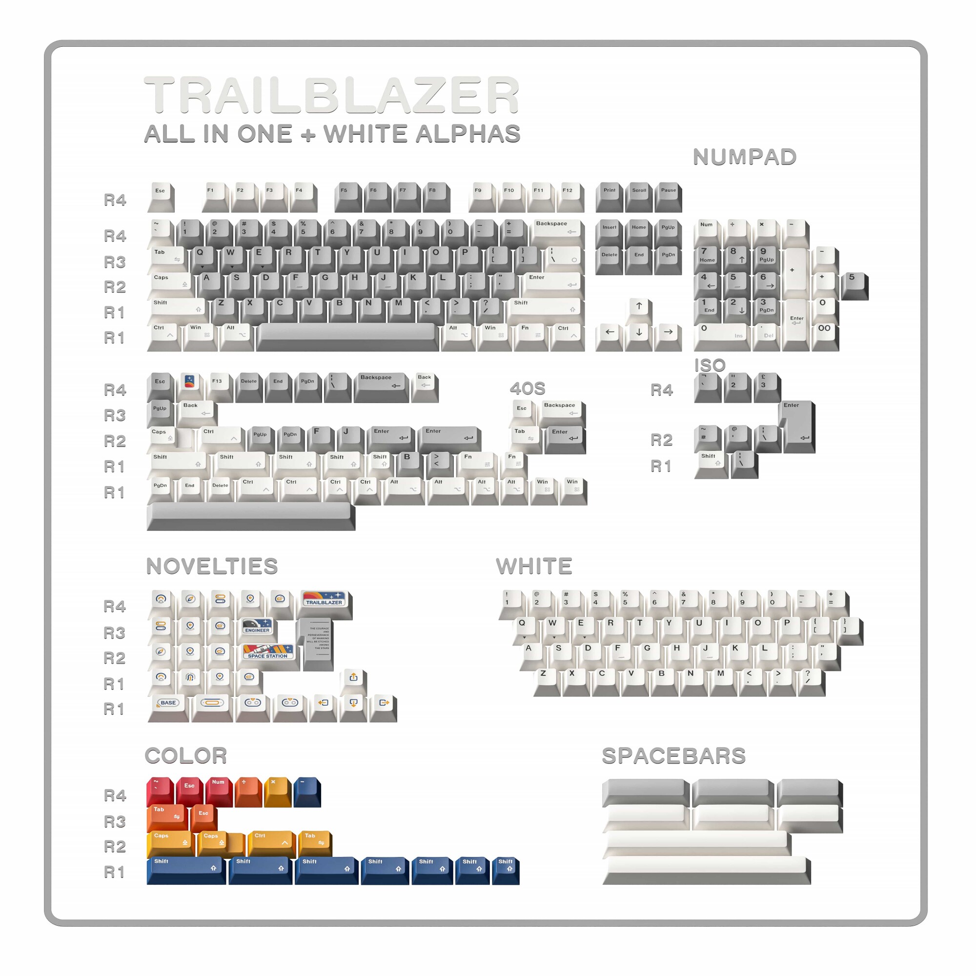 开拓者键帽 TRAILBLAZER 宇航员太空主题 热升华PBT键帽