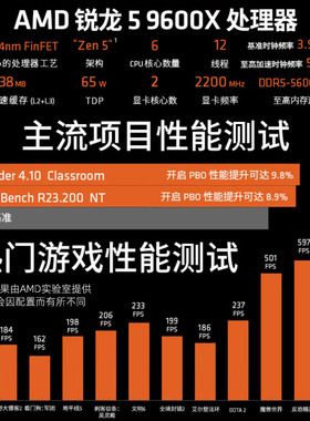 AMD锐龙5 R5 9600X处理器 主板CPU套装 嘉B850/X870/B650